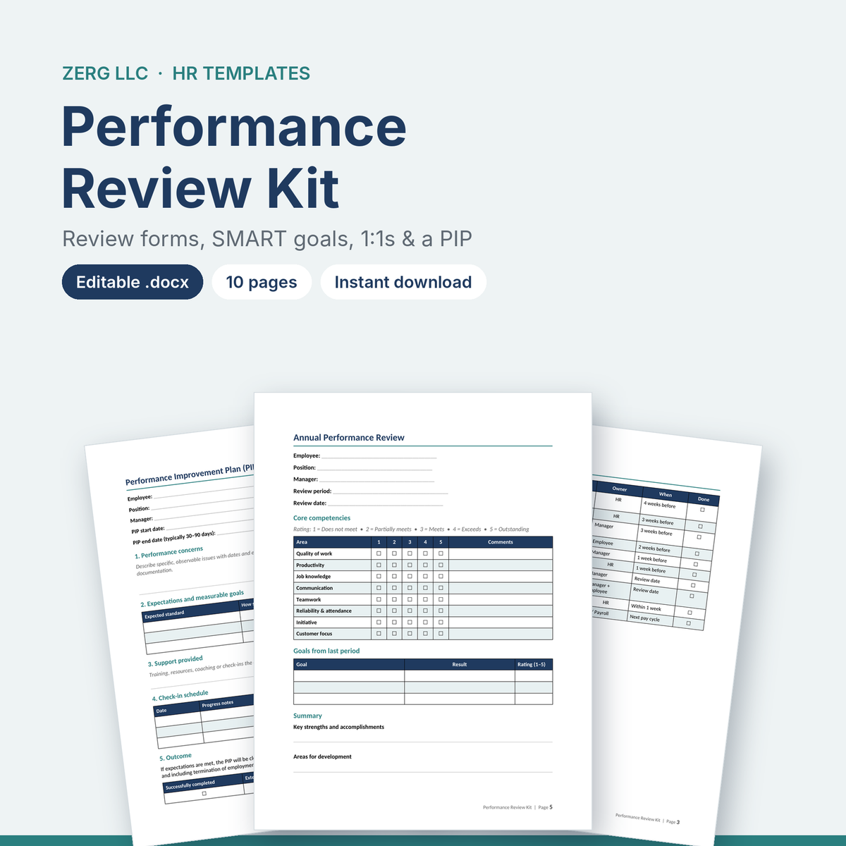 Performance review template and performance improvement plan (PIP) pages